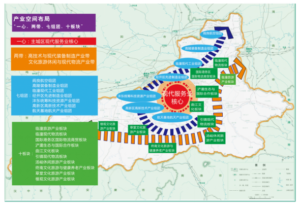 西安規劃咨詢公司